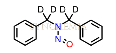 N-Nitrosodibenzylamine-D4