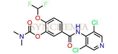 Roflumilast Impurity 25